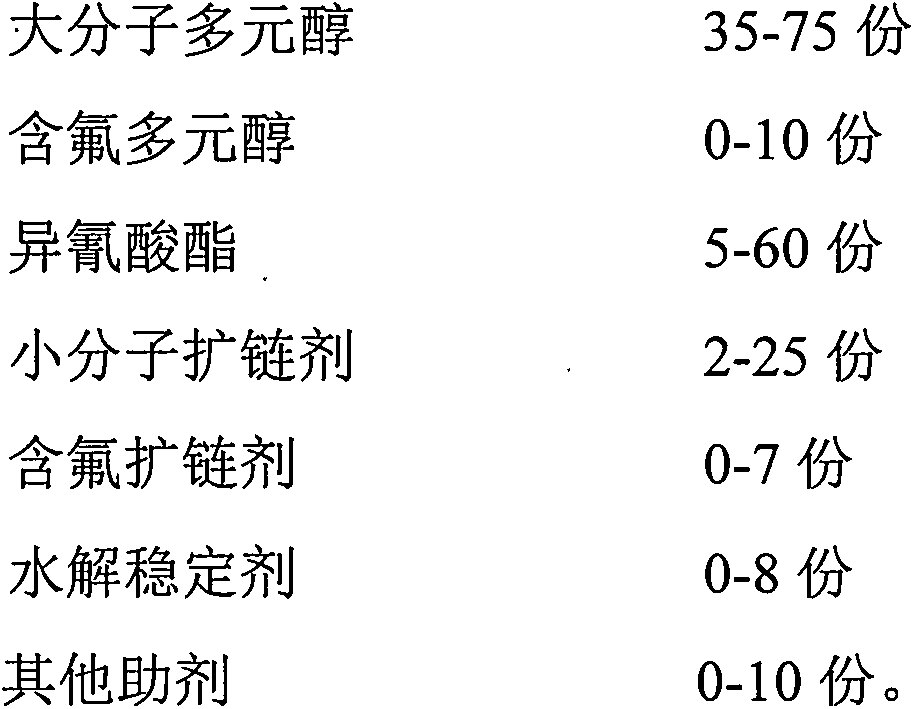 3D-printing thermoplastic polyurethane material and preparation method of same