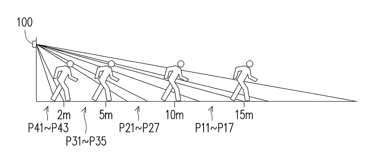 Reflective type pir motion detection system