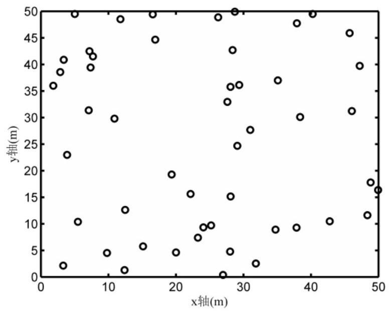 A Wireless Sensor Network Coverage Optimization Algorithm and Application of Gray Wolf Search with Virtual Force Embedded in Levi's Flight