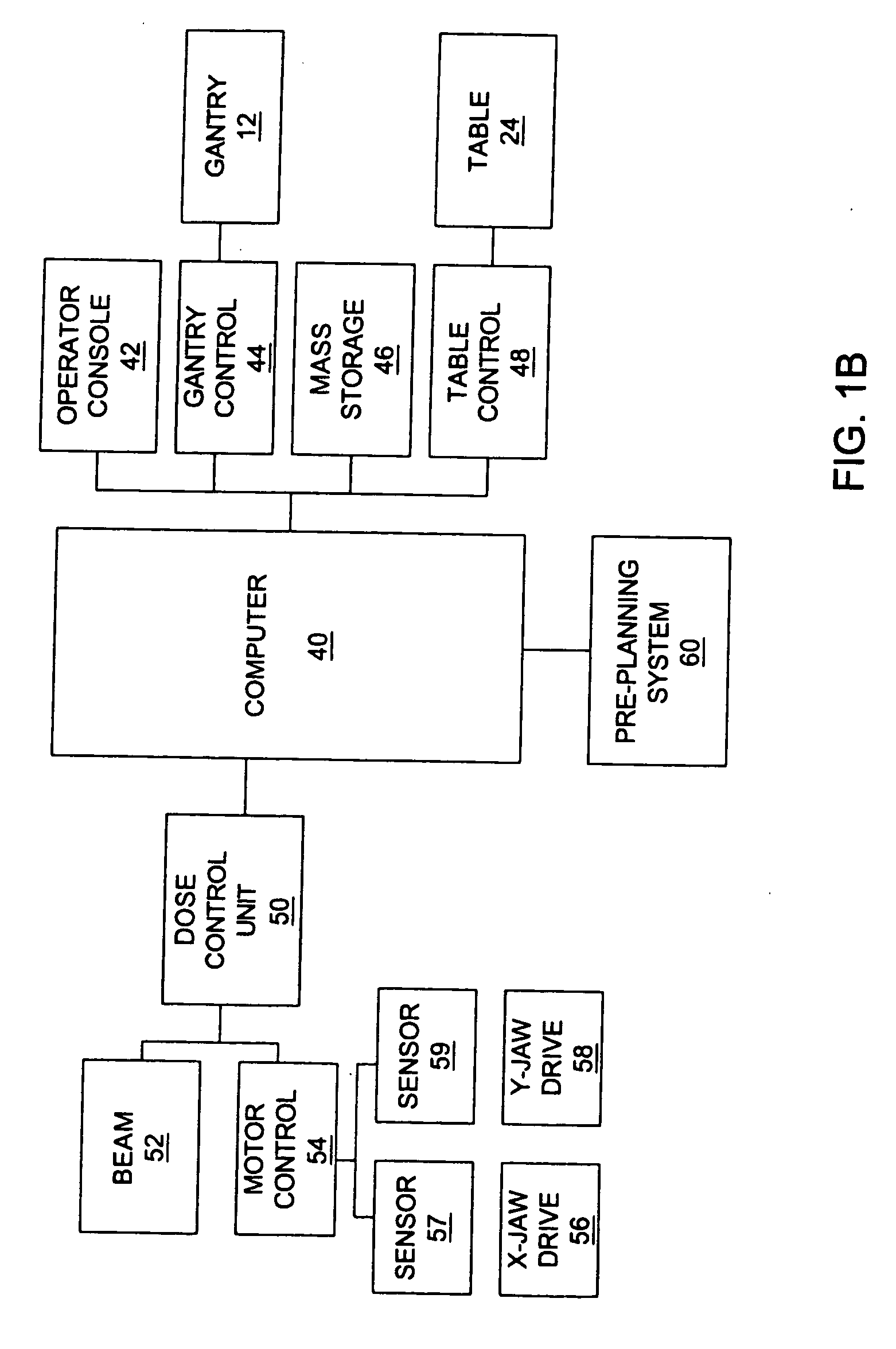 Multi-leaf collimator position sensing