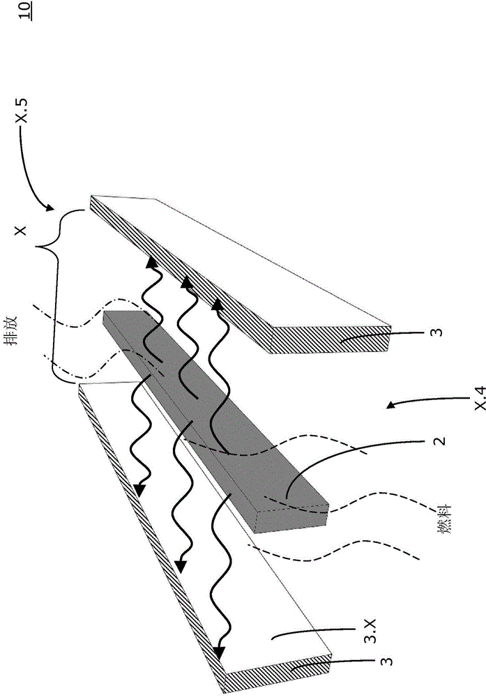 Energy conversion and transfer arrangement for thermophotovoltaic devices and thermophotovoltaic devices comprising such