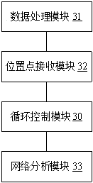 Indoor floor-spanning path planning method and indoor floor-spanning path planning device