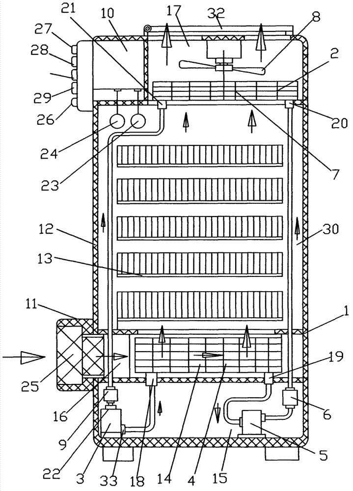 Air energy dehumidification file cabinet