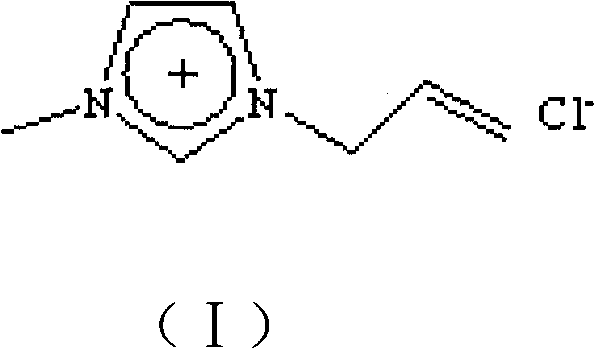 Method for treating paper pulp by using 1-allyl-3-methylimidazole chloride