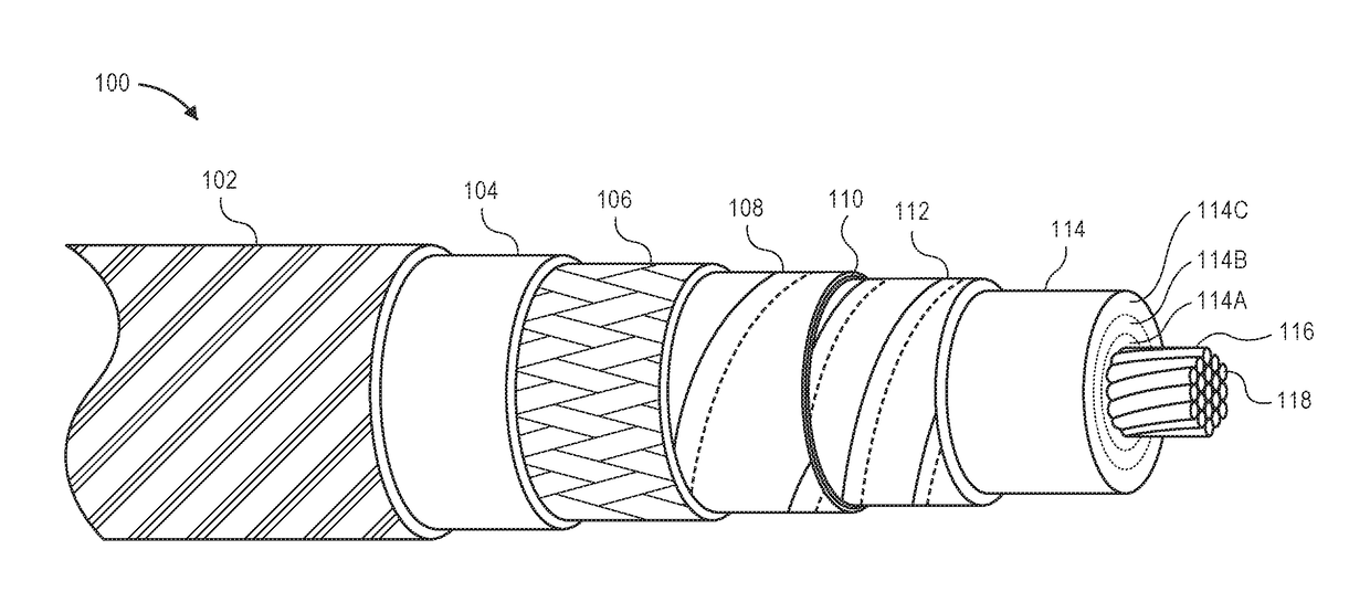 Fire resistant coaxial cable and manufacturing technique