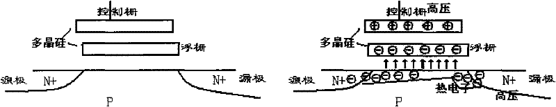 High-density antifuse semiconductor memory