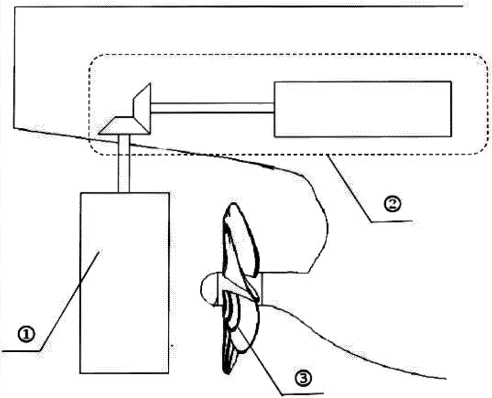 Longitudinal drum-type auxiliary propulsion device of ship