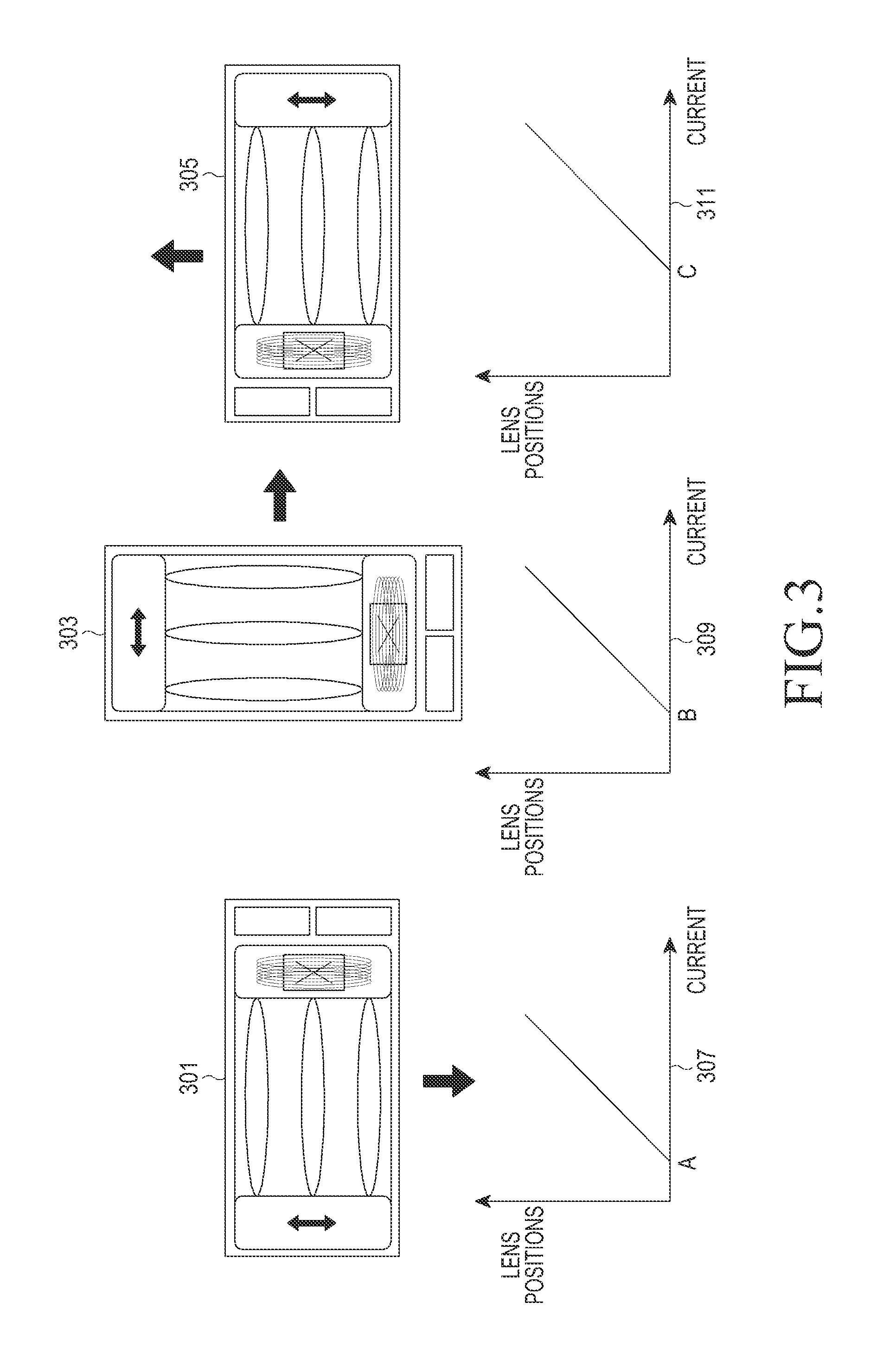 Apparatus and method for controlling actuator in camera module