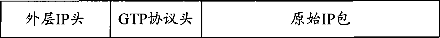 Method, device and system for negotiating maximum transmission unit value of path