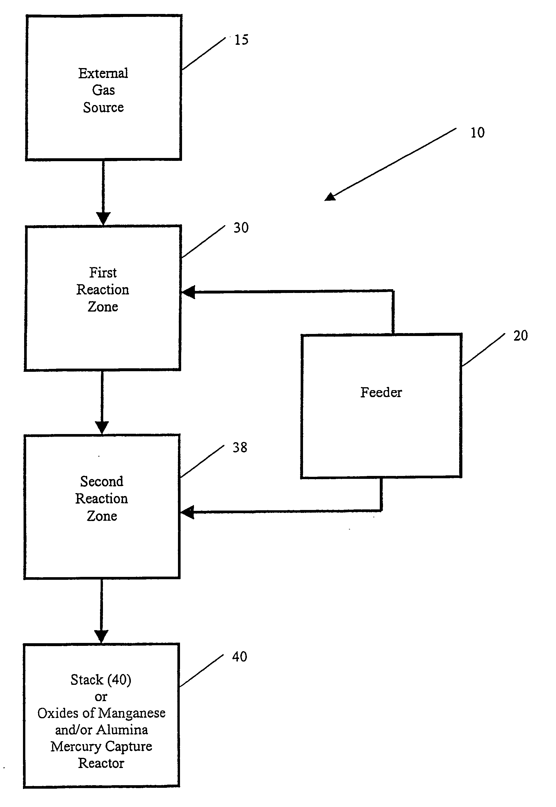 Electronic controls for pollutant removal