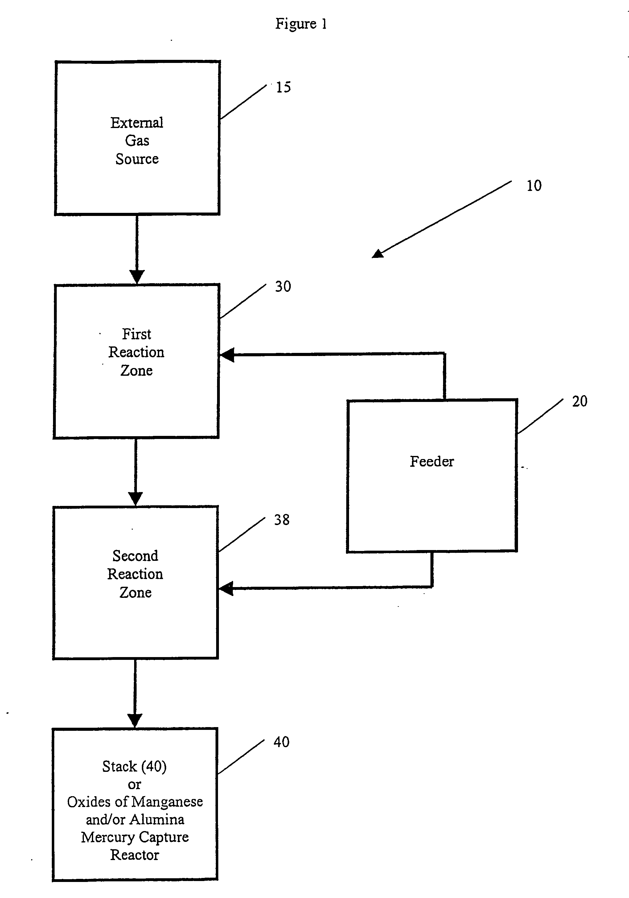 Electronic controls for pollutant removal