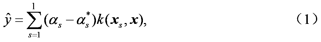 Method for measuring residual capacity of battery in online manner on basis of particle swarm optimization