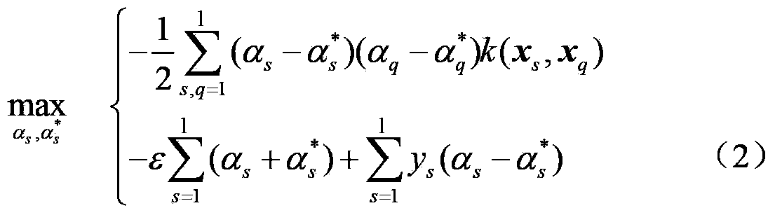 Method for measuring residual capacity of battery in online manner on basis of particle swarm optimization