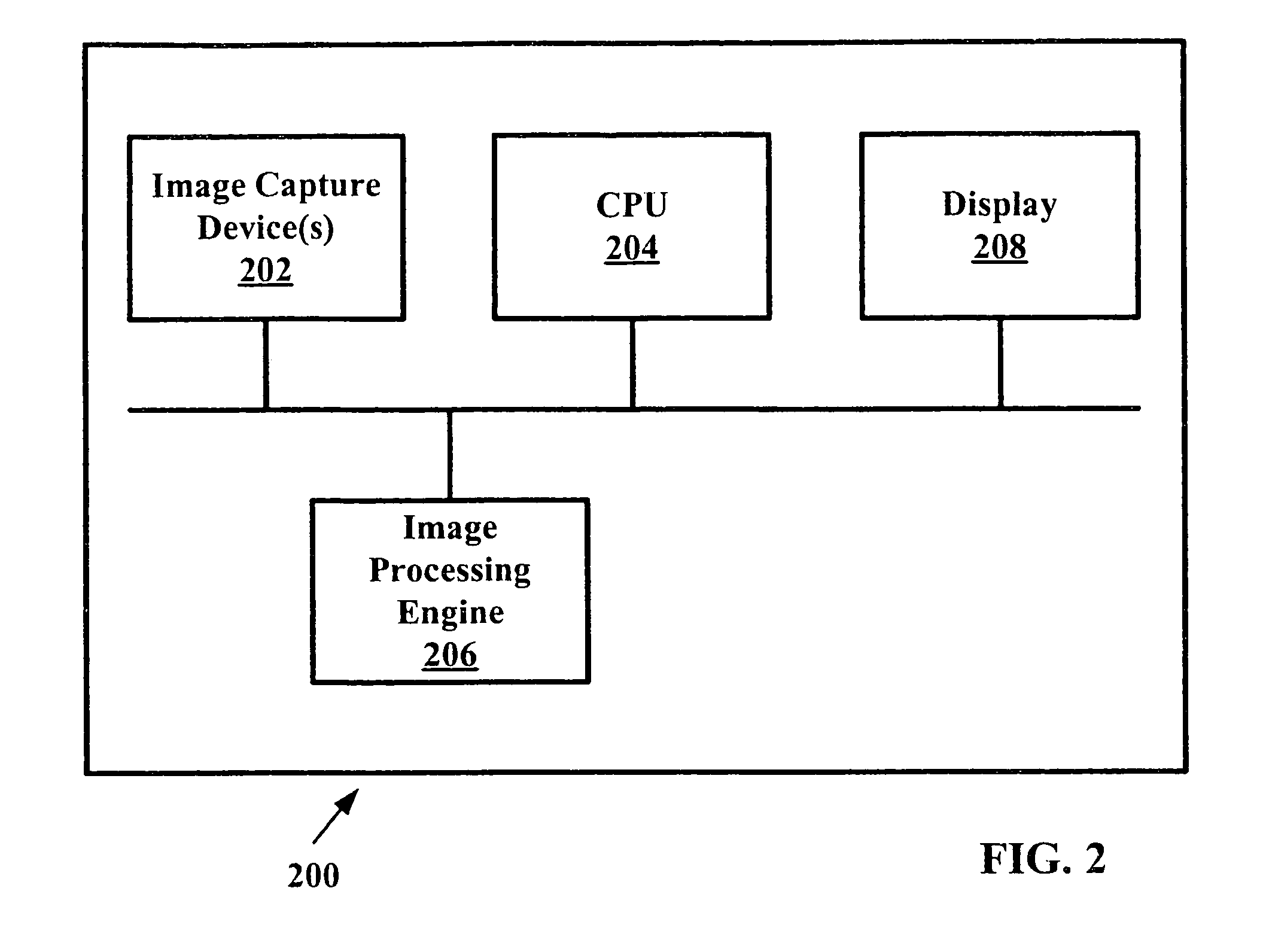 System and method for dynamic perceptual coding of macroblocks in a video frame