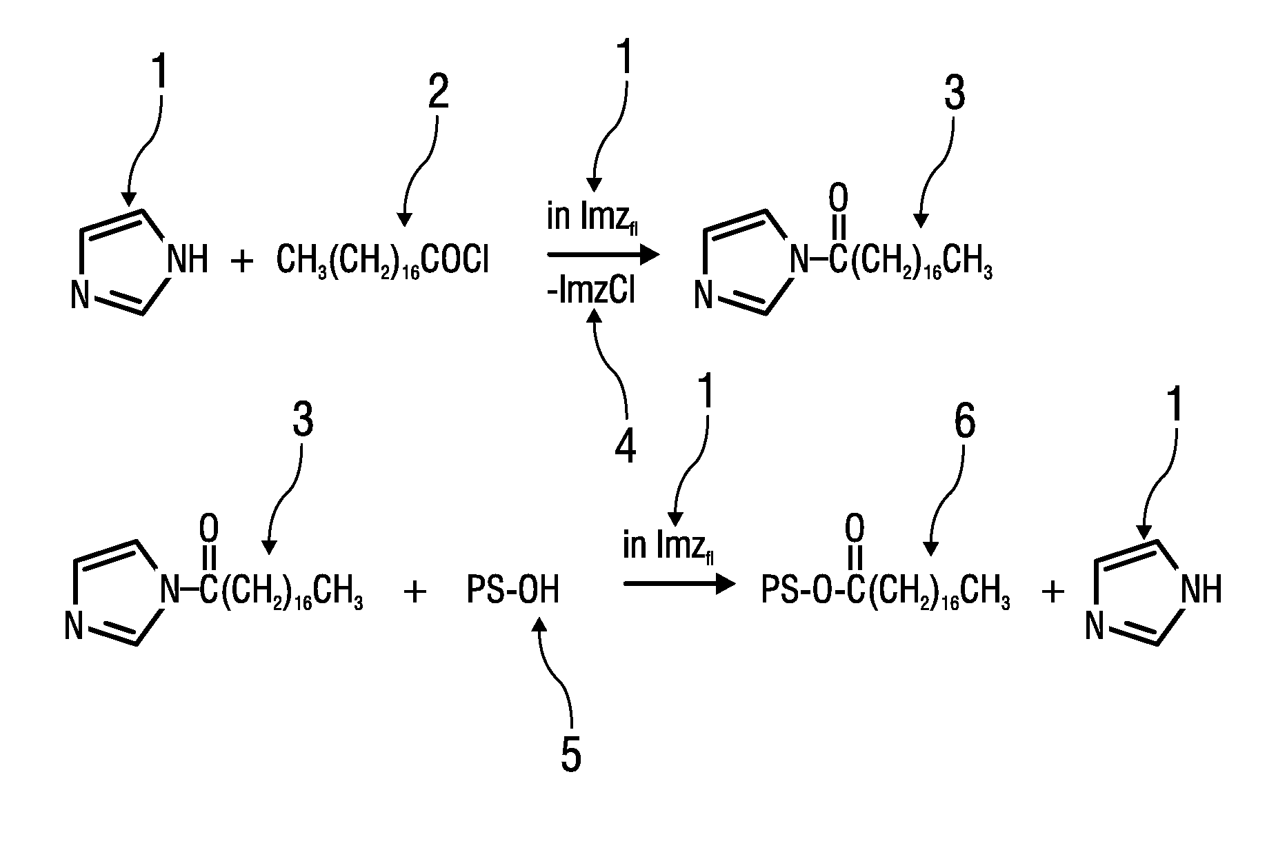 Hot-melt adhesive and method for the manufacture thereof