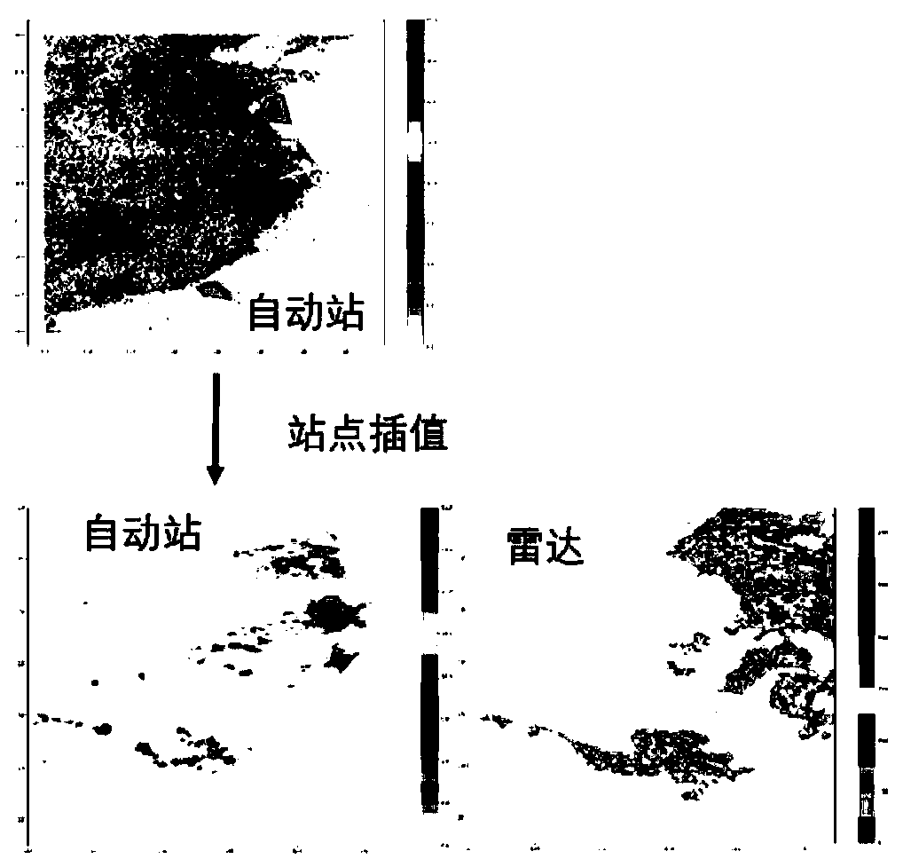 Strong convection weather short-term approaching forecasting method and system, storage medium and terminal