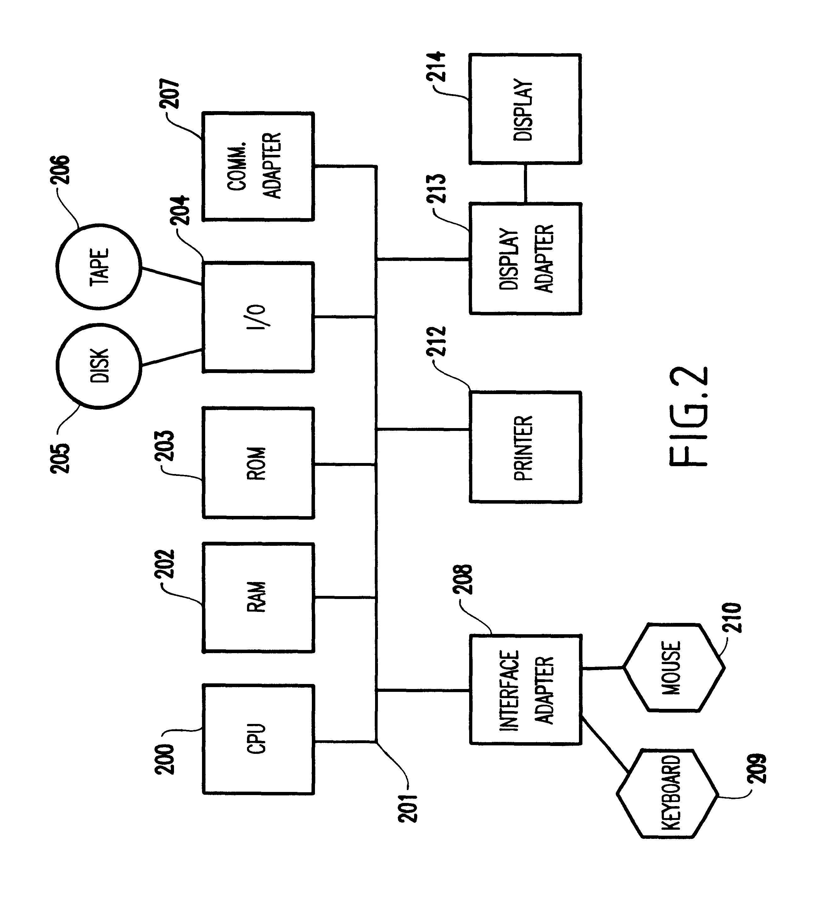 Method for discovering problem resolutions in a free form computer helpdesk data set