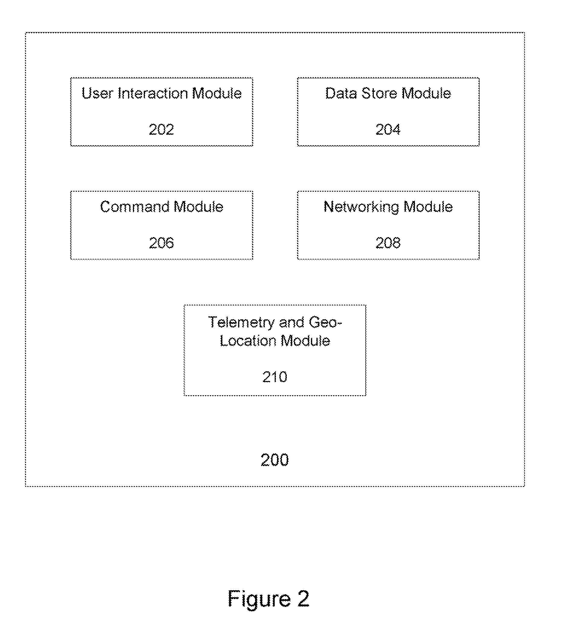 Method for Inspecting a Physical Asset