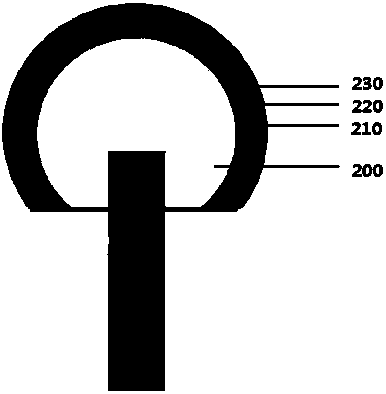 A method and device for improving the service life of push rod components in aerospace relays