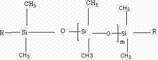 Terminal modified organic silicone coating flatting agent and preparation method thereof