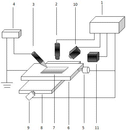 Electrofluid spray printing online detection and analysis control method