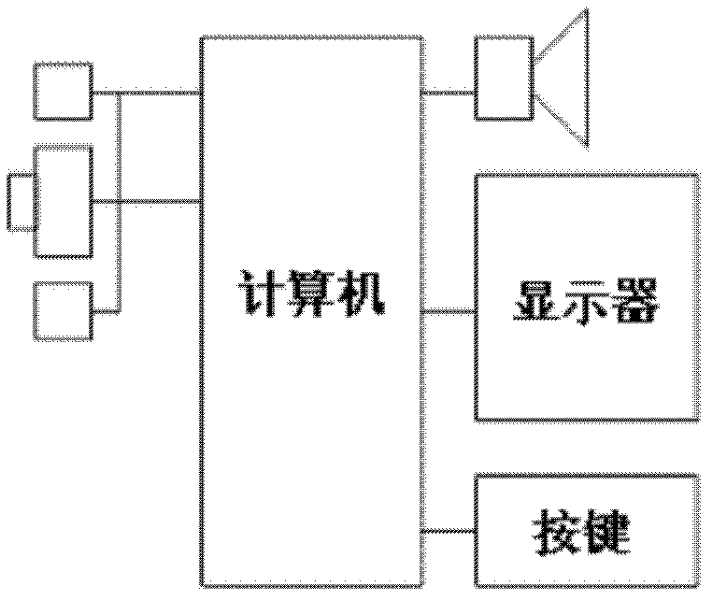 Computer vision inspection technology-based method for rapid detection and extraction of two-dimensional code