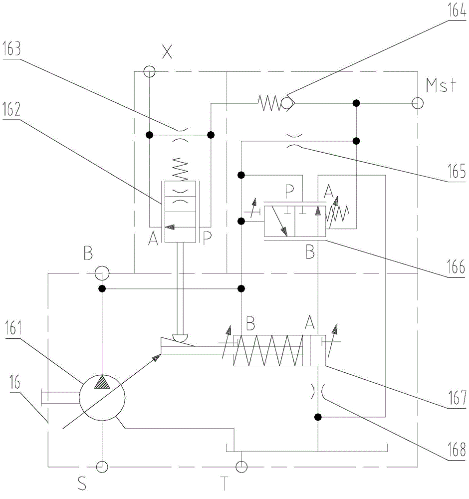 A constant pressure hydraulic station