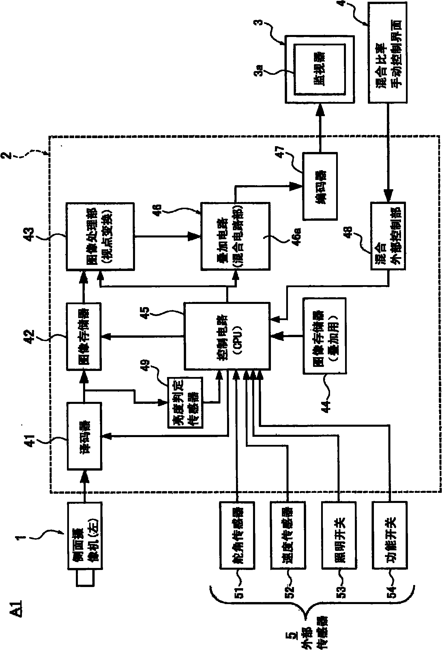 Vehicle peripheral image display system