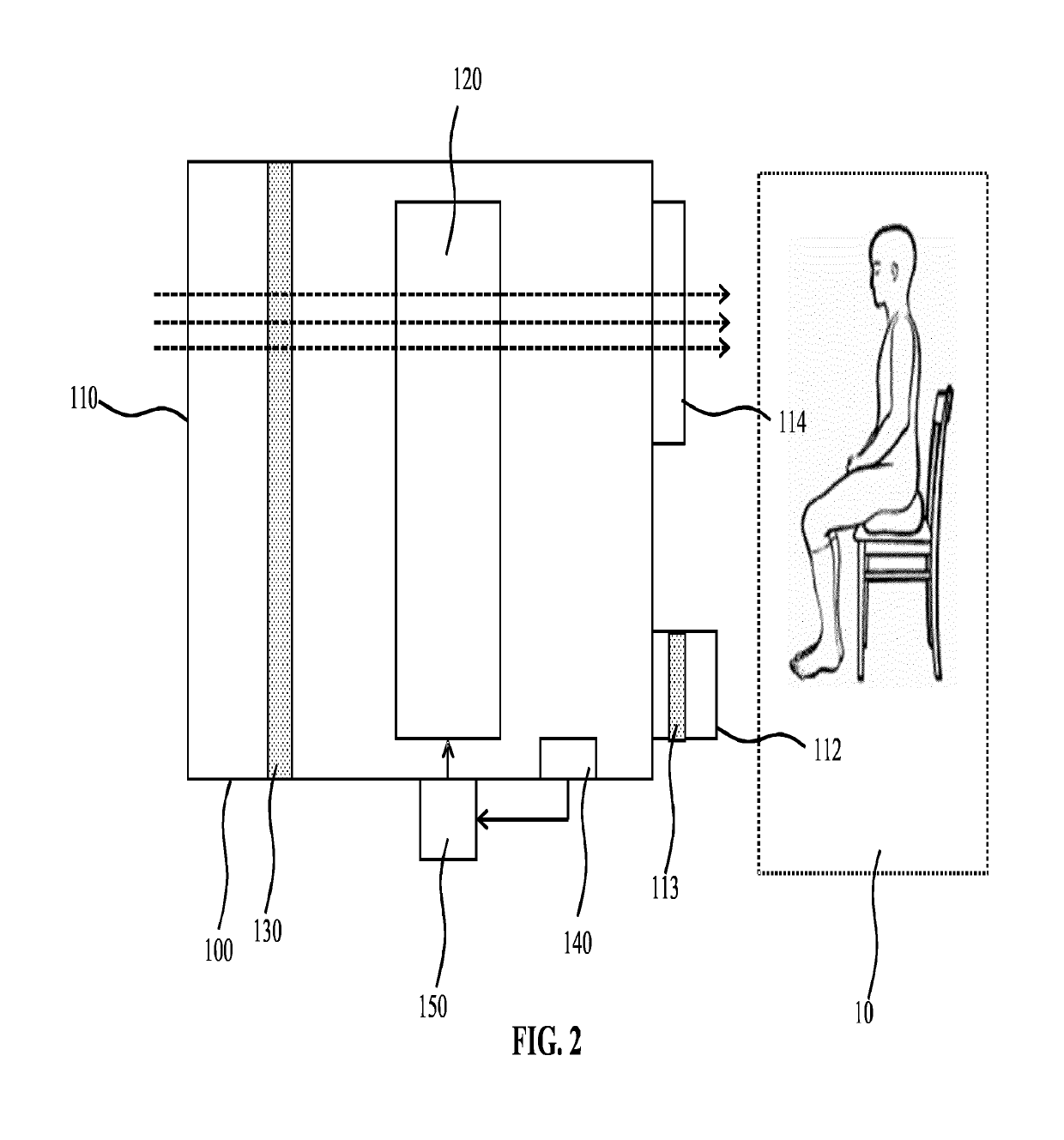 Smart air purification