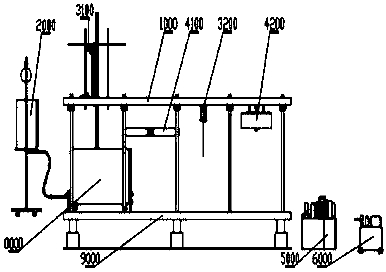 Calcareous sand dynamic and static load multifunctional pile foundation model test device