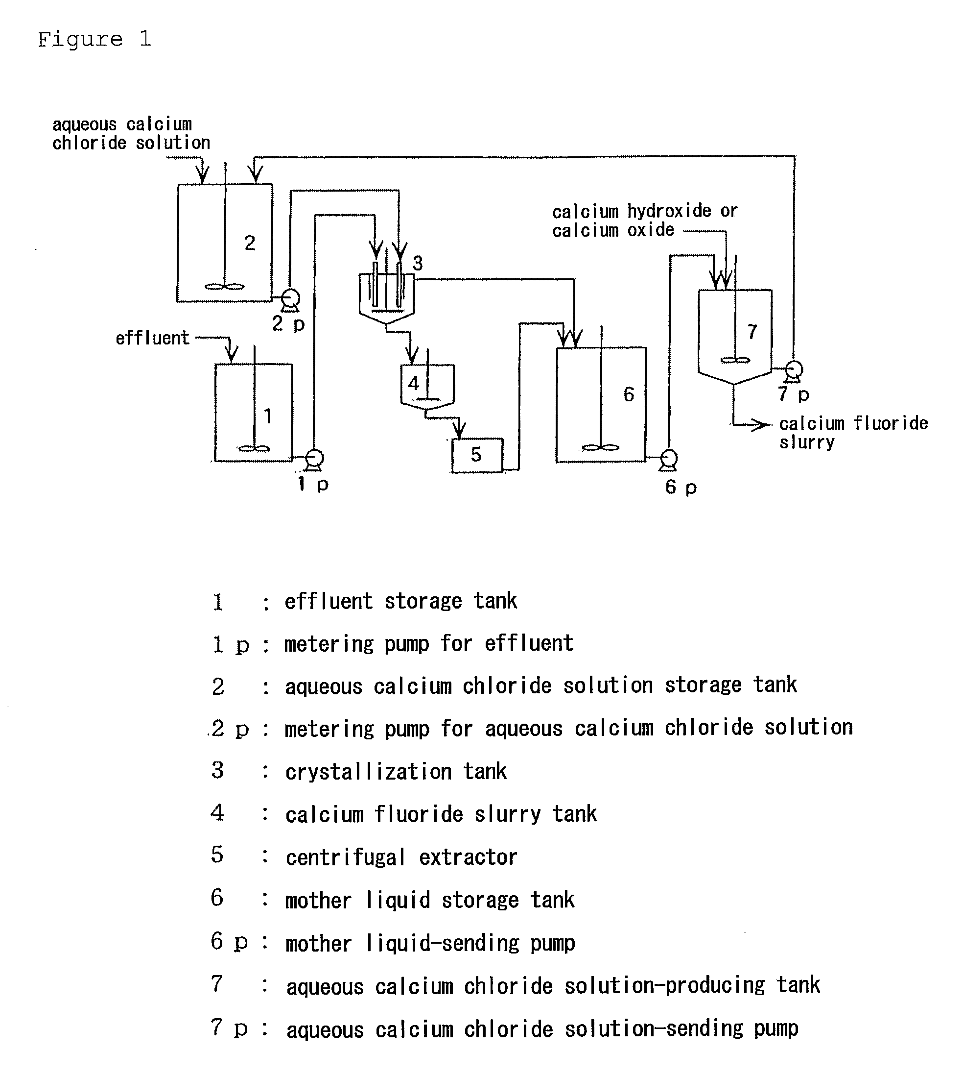 Method For Producing Calcium Fluoride, Reusing Method And Recycling Method Thereof