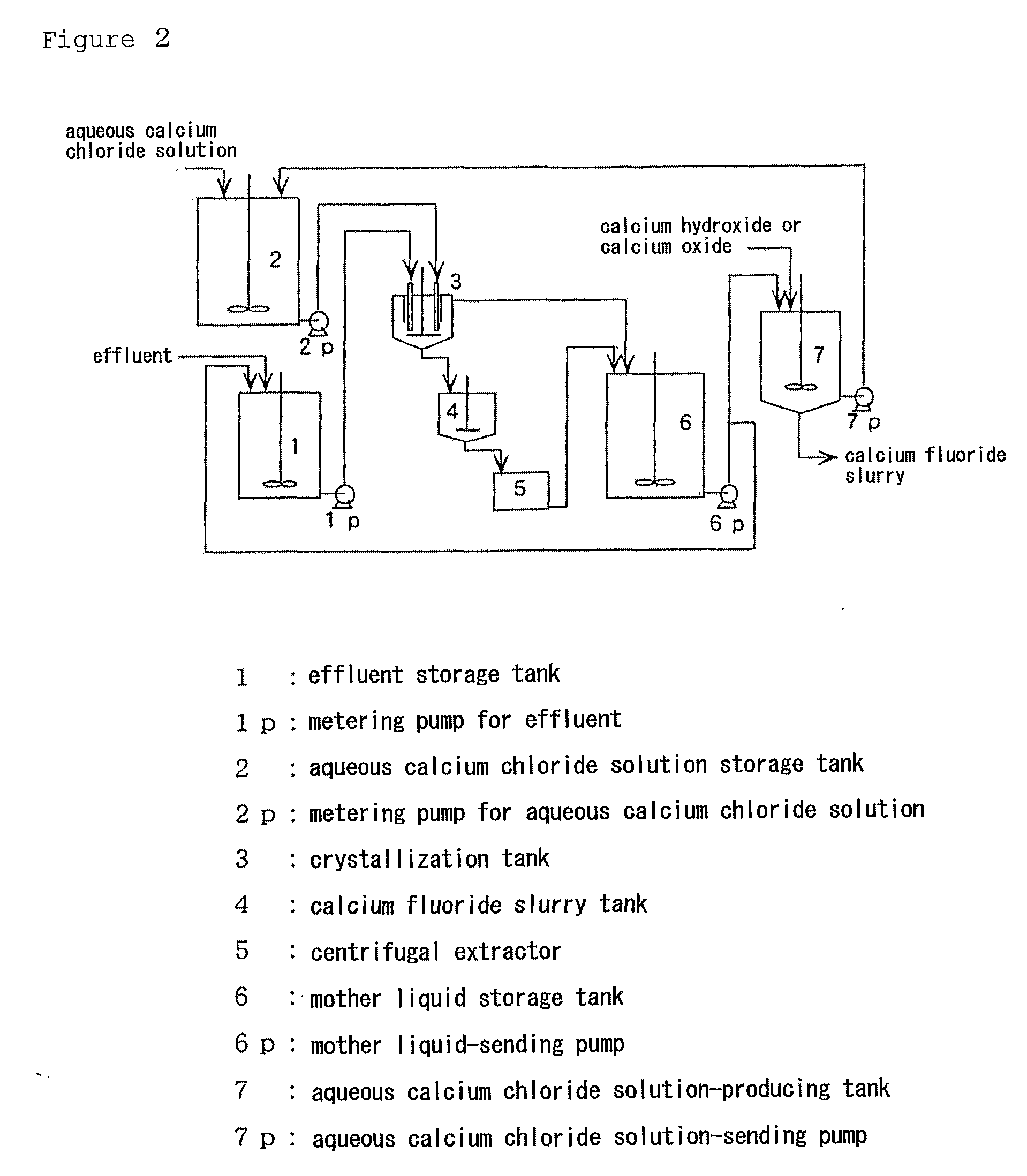 Method For Producing Calcium Fluoride, Reusing Method And Recycling Method Thereof