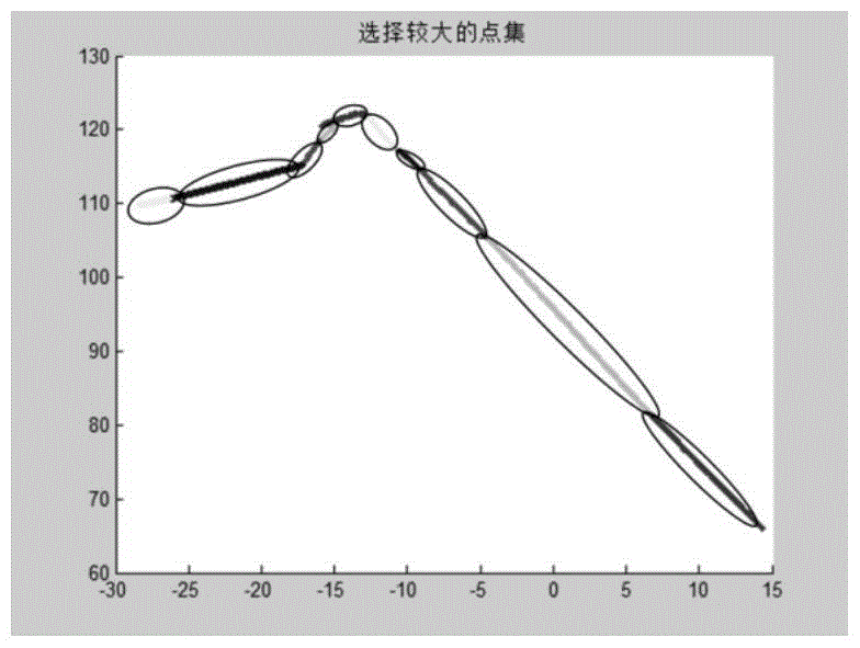 A two-dimensional laser real-time detection method of workpiece surface contour