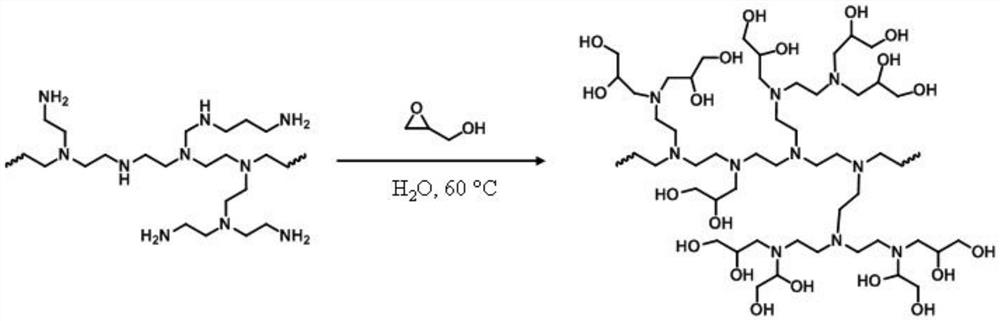 Hyperbranched polymer for efficiently recovering boron and ultrafiltration process thereof