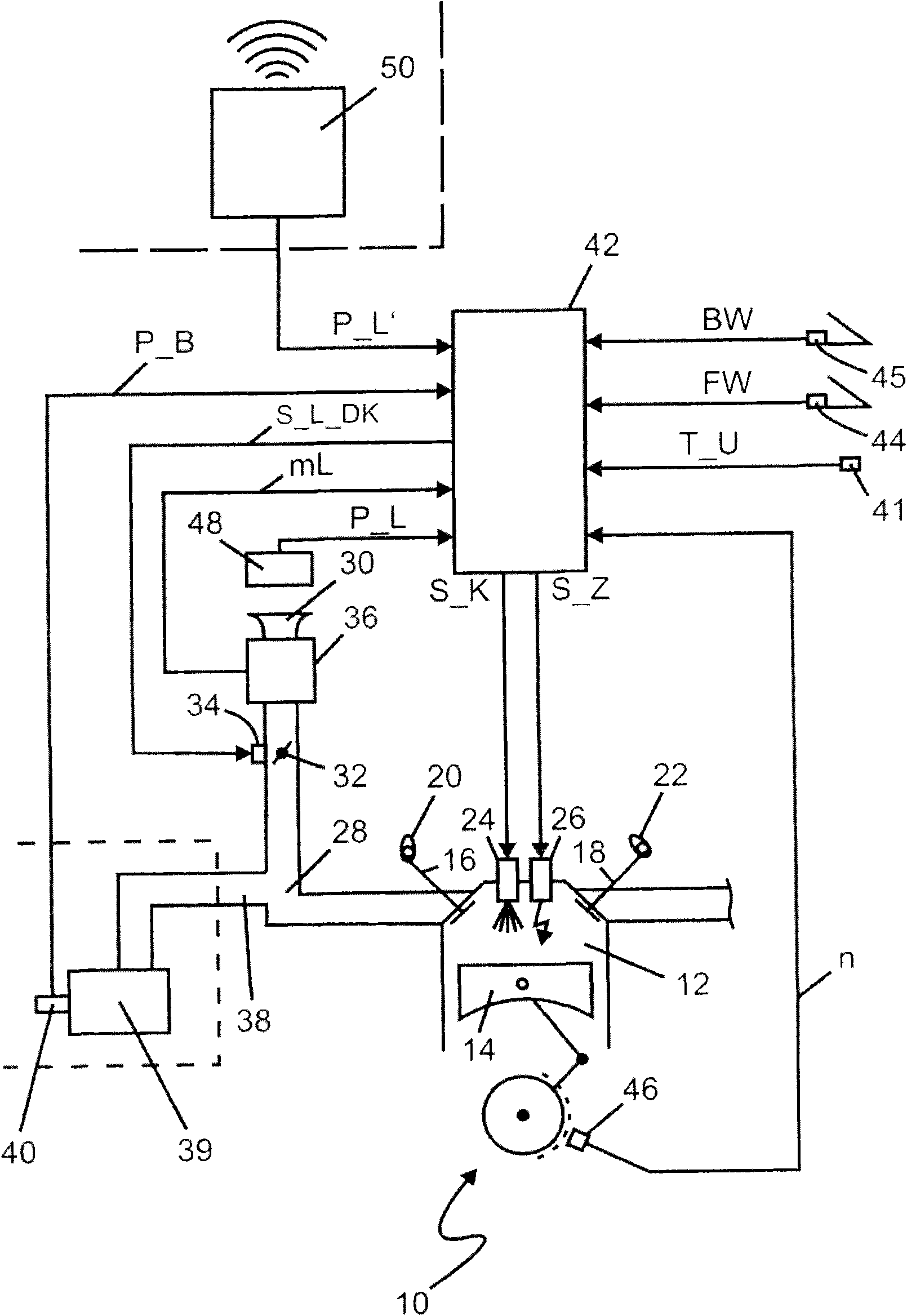 Method for operating an internal combustion engine