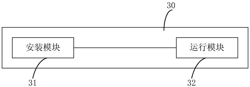 Method and device for expanding functions of application program