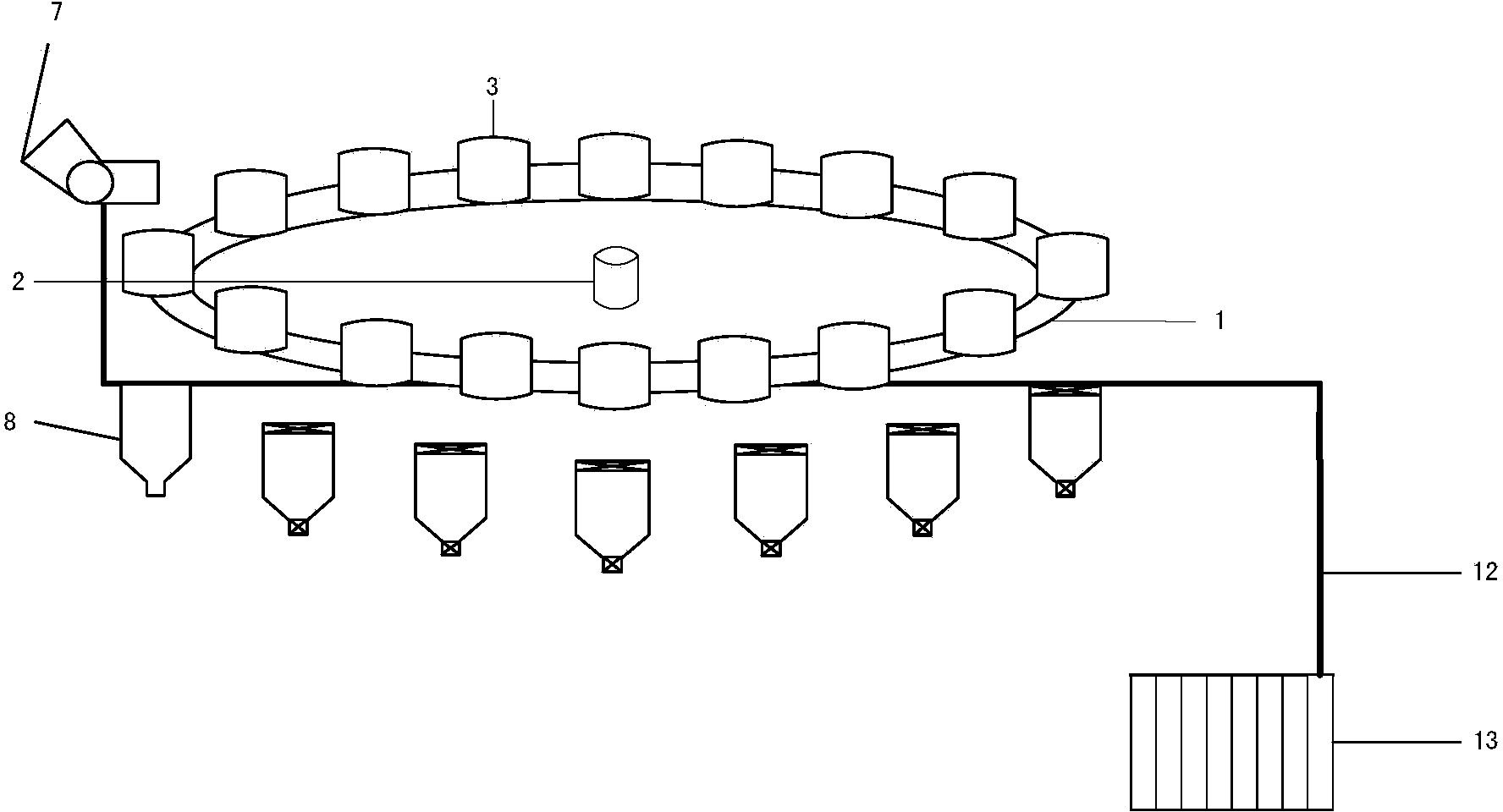 Hopper type material distribution device for sealed calcium carbide furnace and automatic control method