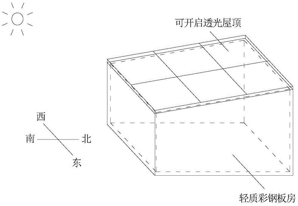 Year-round utilization of phase change energy storage room combining active and passive