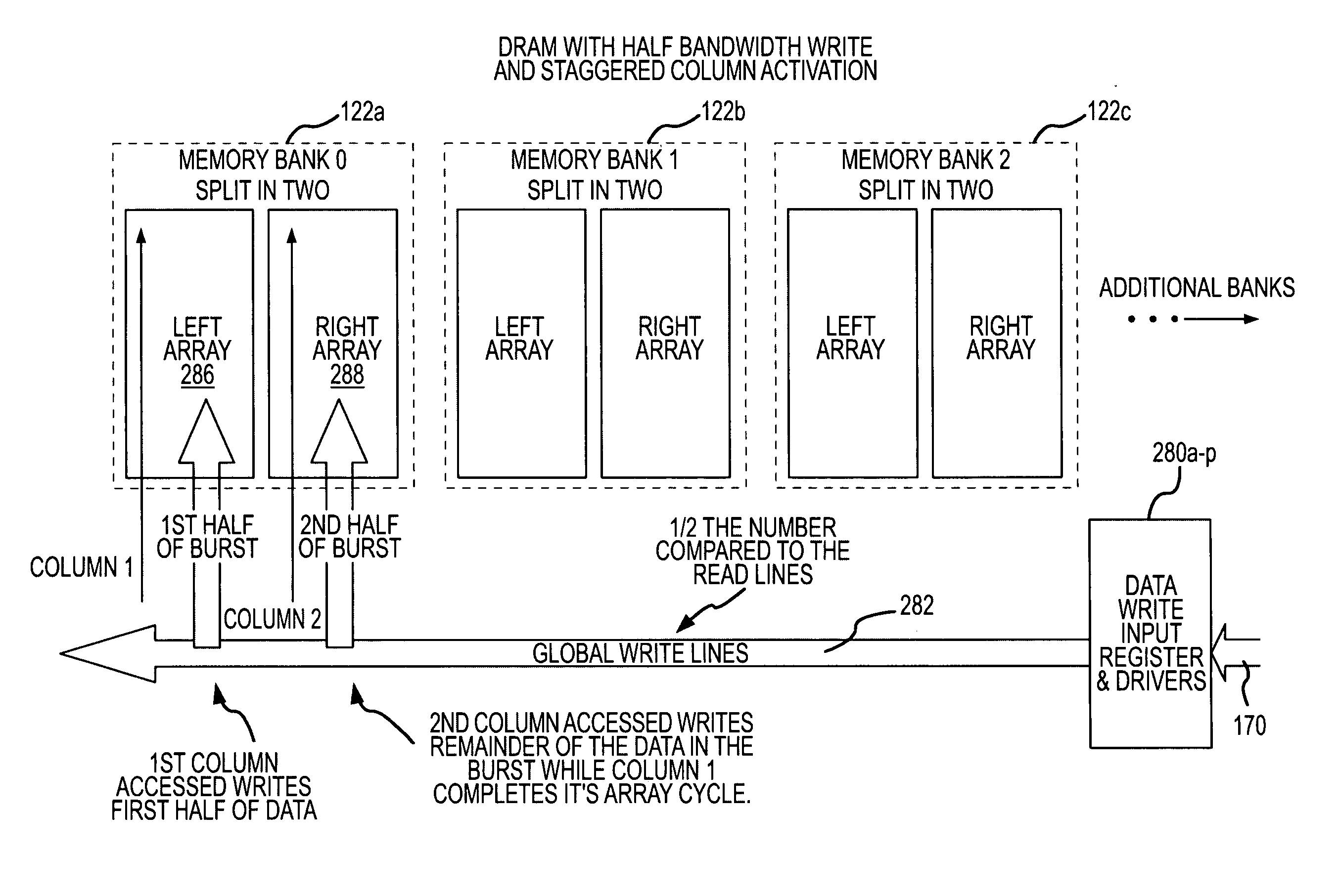 Memory device and method having separate write data and read data buses