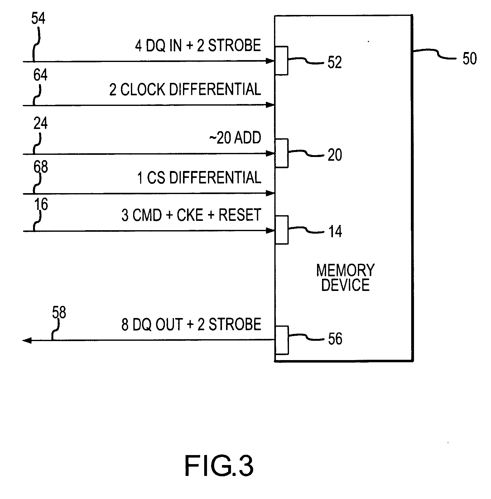 Memory device and method having separate write data and read data buses