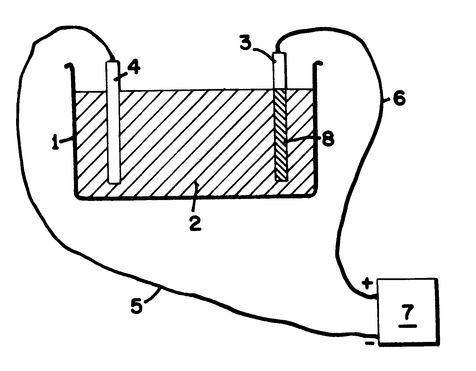 Anodization of magnesium and magnesium based alloys