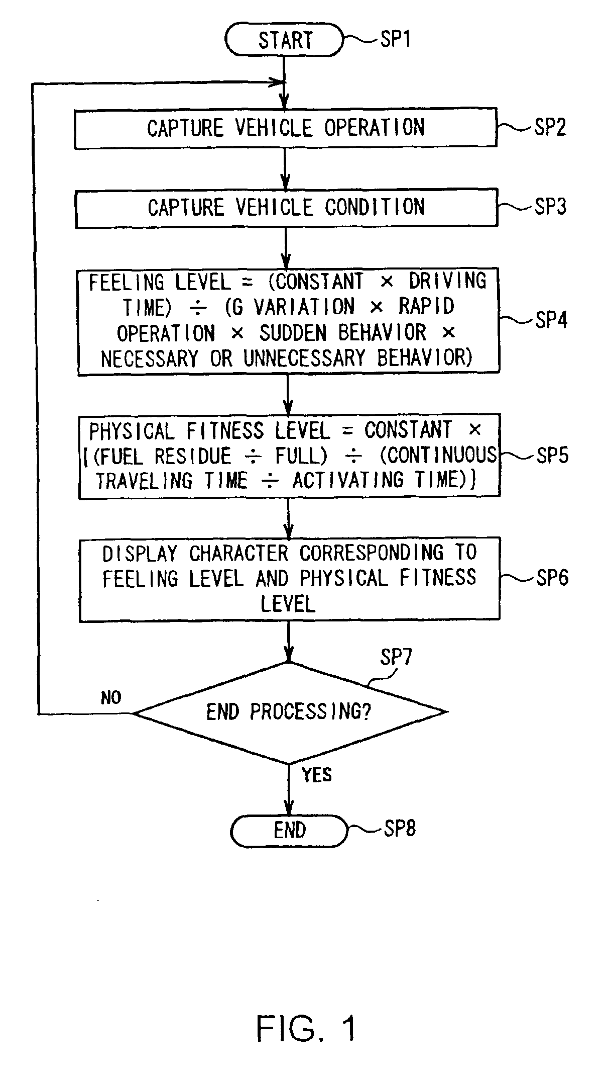 Vehicle information processing device, vehicle, and vehicle information processing method