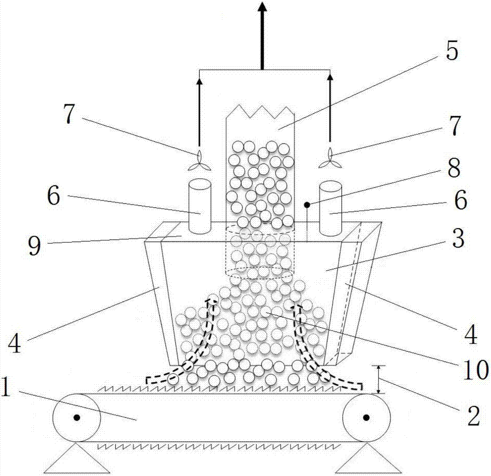 Waste heat collecting device used for discharging end of ultra high temperature vertical kiln