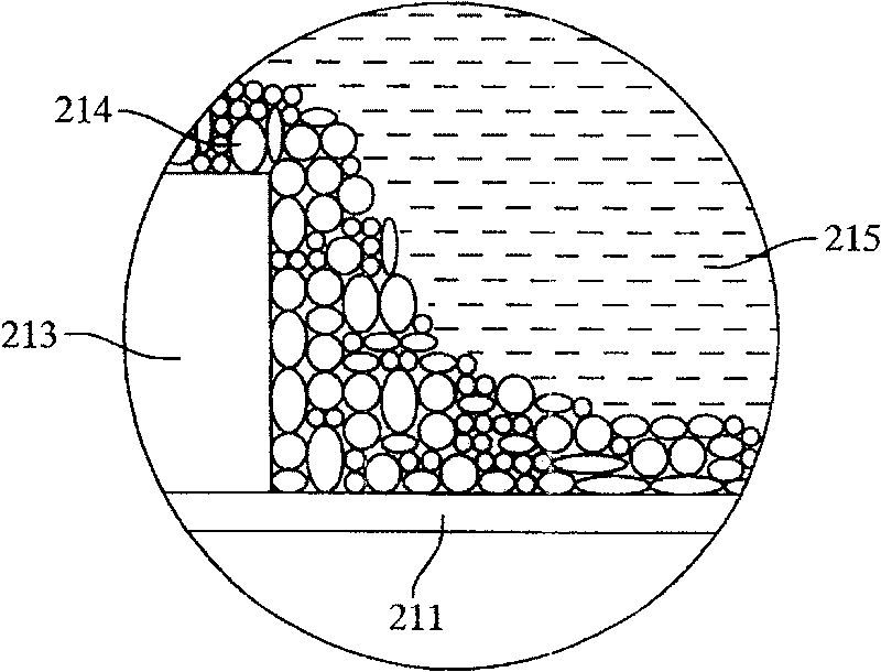 An evaporation cavity heat radiator