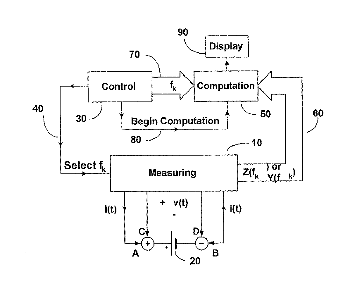 Method and apparatus for detecting cell deterioration in an electrochemical cell or battery