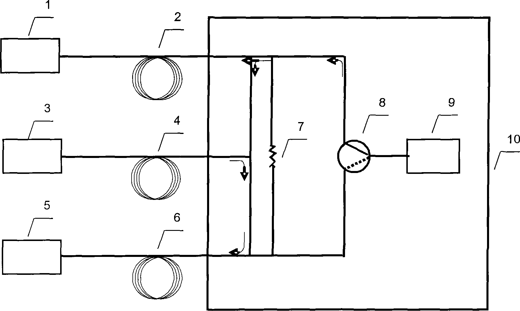 Method for determining content of monomer aromatic hydrocarbons in gasoline through gas chromatography