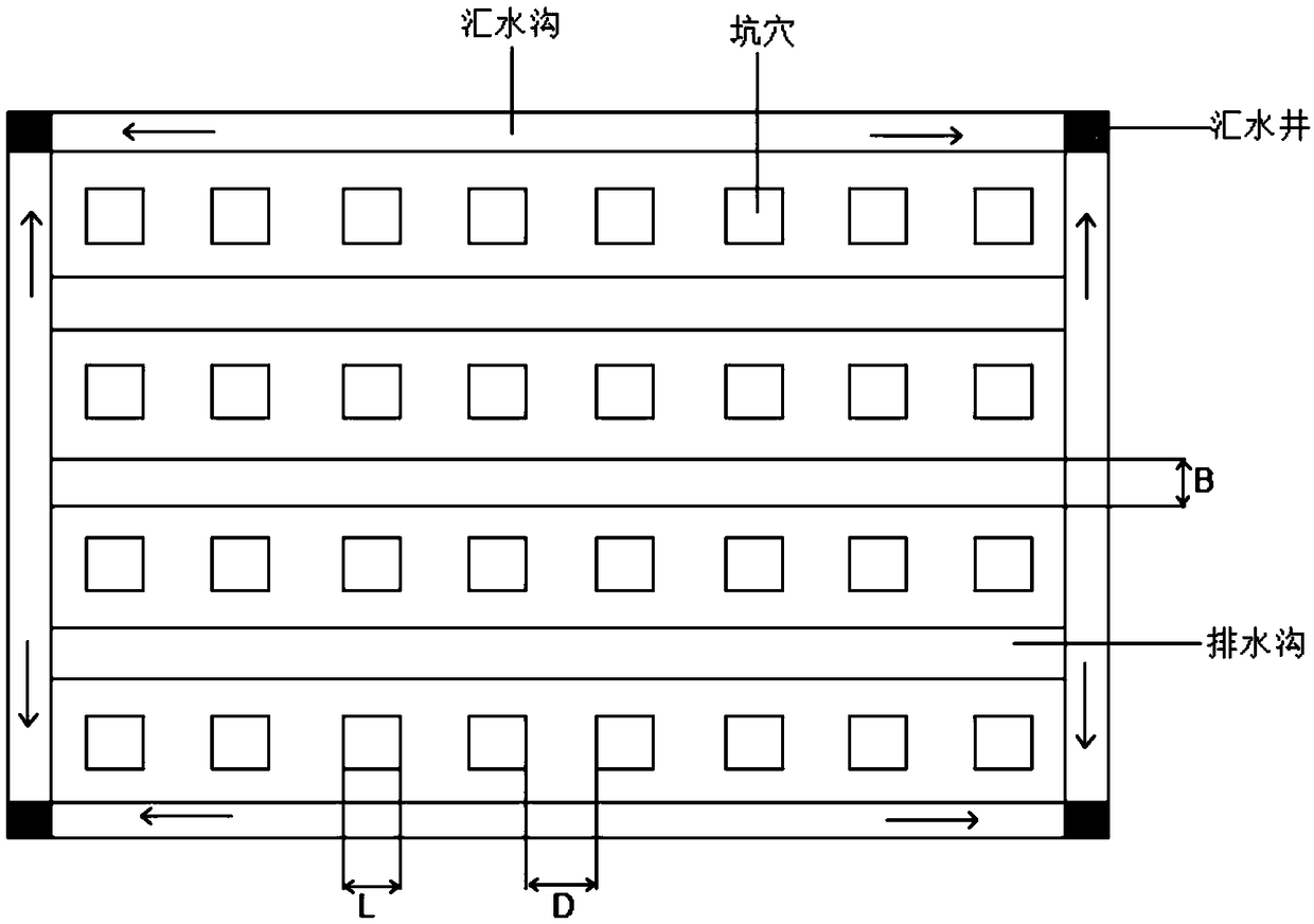 Ferrous sulfide acid soil improvement and bare land vegetation recovery method