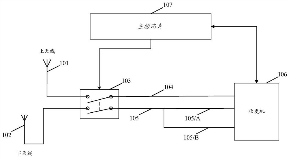 A mobile terminal device and method for sending and receiving signals thereof