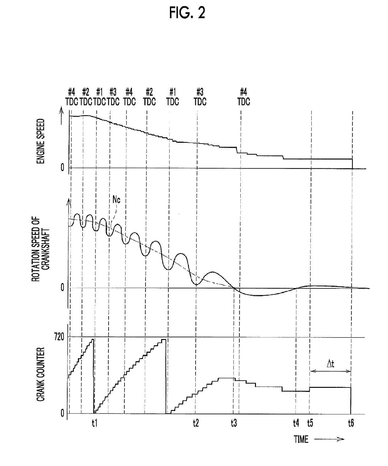 Engine control device