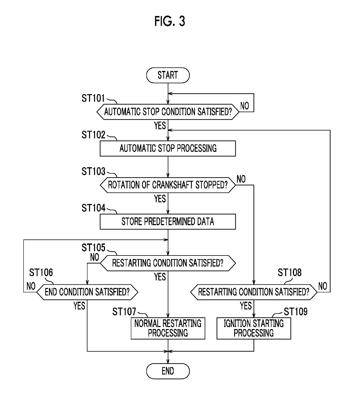 Engine control device